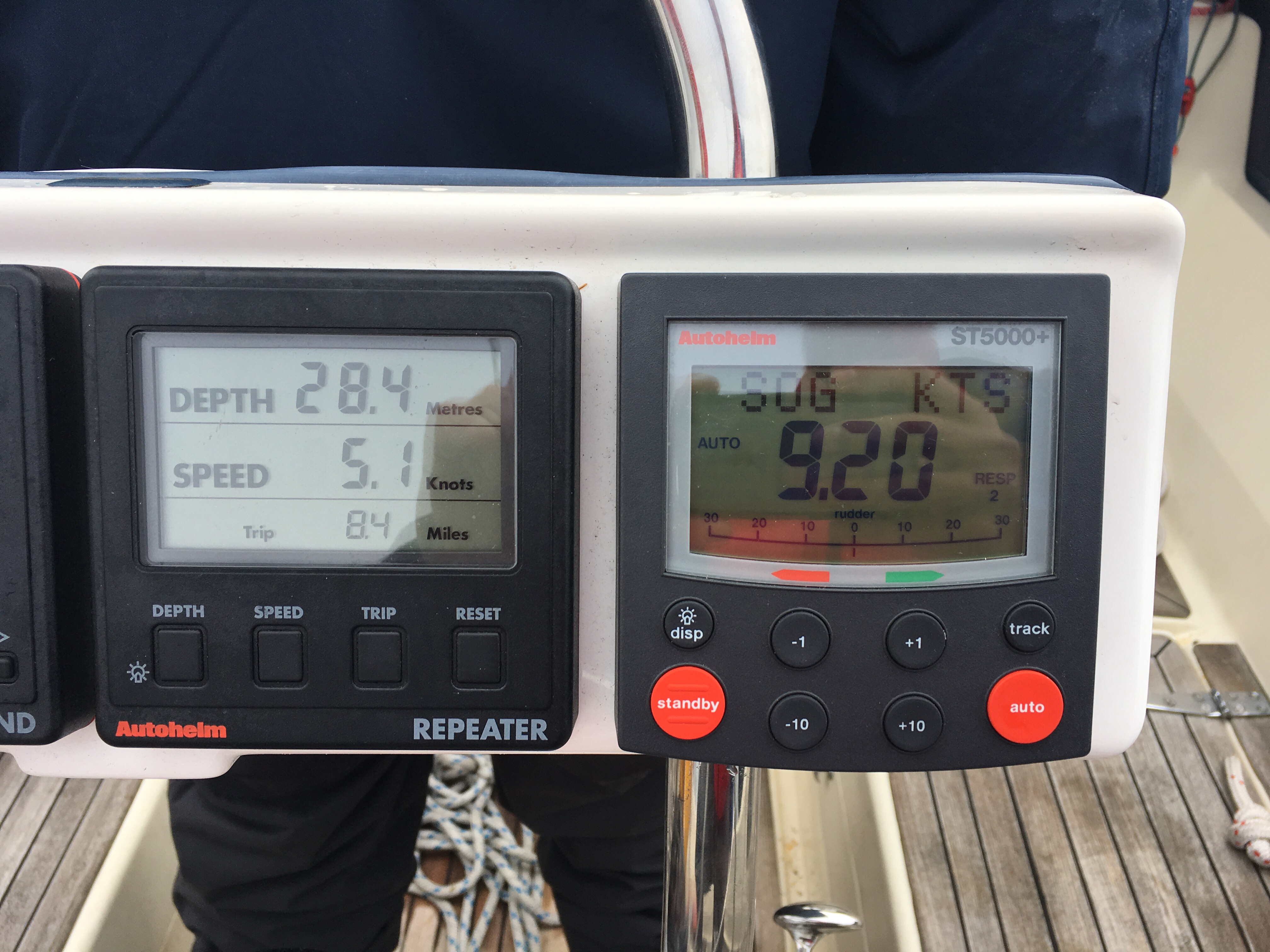 Sailing to Pwllheli – Navtex log