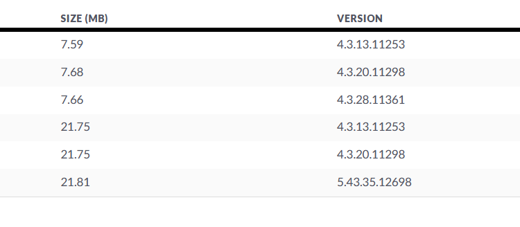 UniFi breaks my WiFi UniFi breaks my WiFi