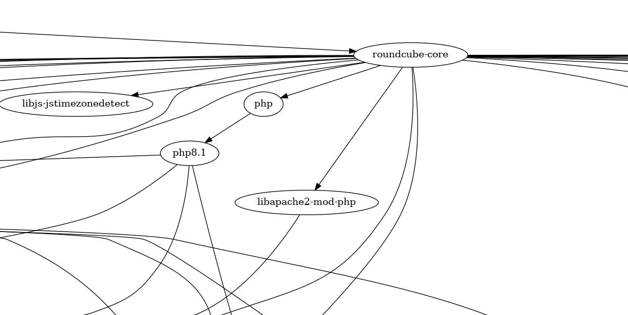 Rebuilding Cricalix.Net – Part 3